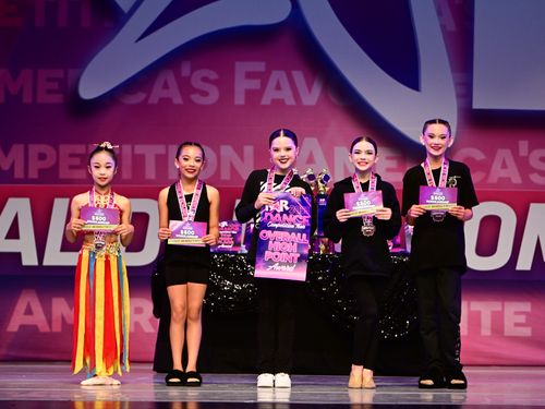 Upland, CA - 6/2/2023 - Awards