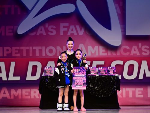 Upland, CA - 6/2/2023 - Awards