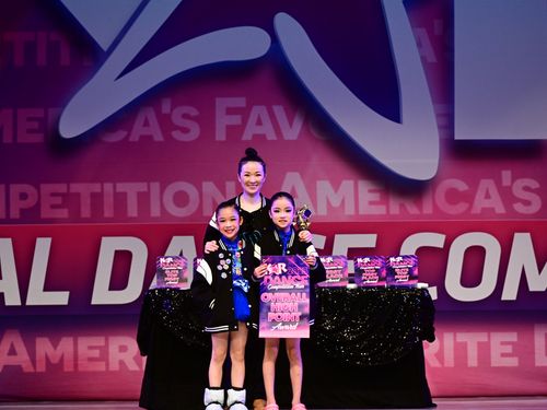 Upland, CA - 6/2/2023 - Awards