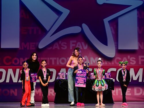 Upland, CA - 6/2/2023 - Awards