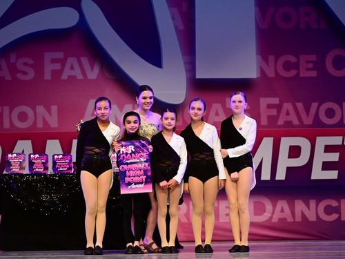 Upland, CA - 6/2/2023 - Awards