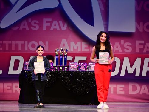 Upland, CA - 6/2/2023 - Awards