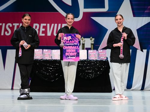 Denver, CO - 4/13/2023 - Awards
