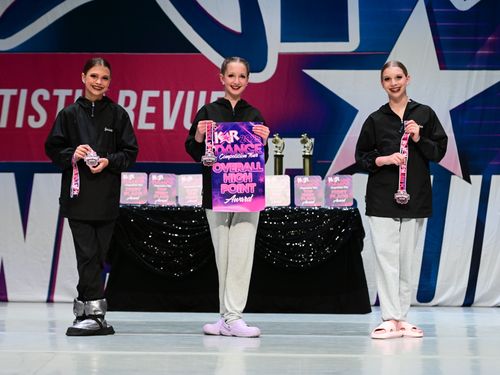 Denver, CO - 4/13/2023 - Awards