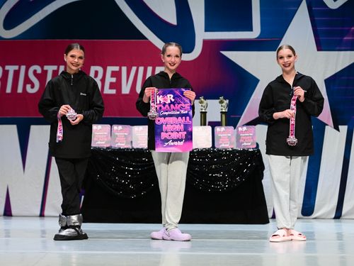 Denver, CO - 4/13/2023 - Awards