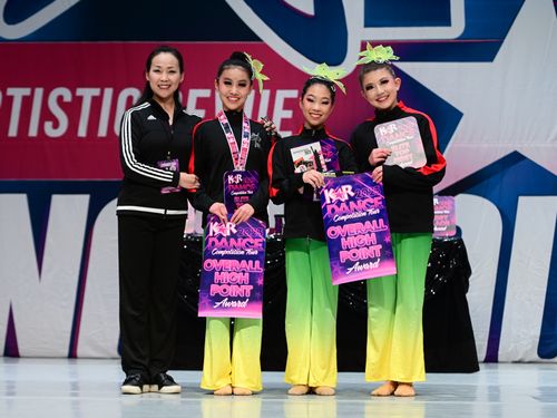 Denver, CO - 4/13/2023 - Awards
