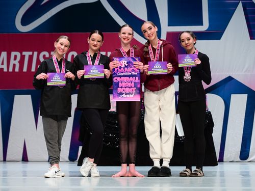 Denver, CO - 4/13/2023 - Awards