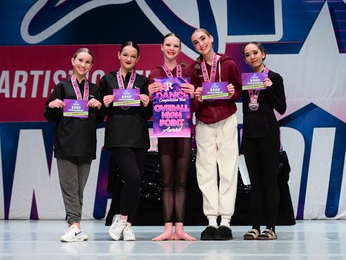 Denver, CO - 4/13/2023 - Awards