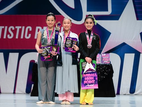 Denver, CO - 4/13/2023 - Awards