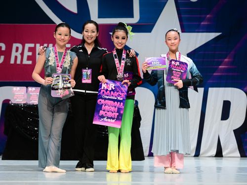 Denver, CO - 4/13/2023 - Awards
