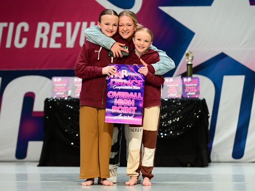 Denver, CO - 4/13/2023 - Awards