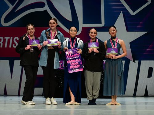 Denver, CO - 4/13/2023 - Awards