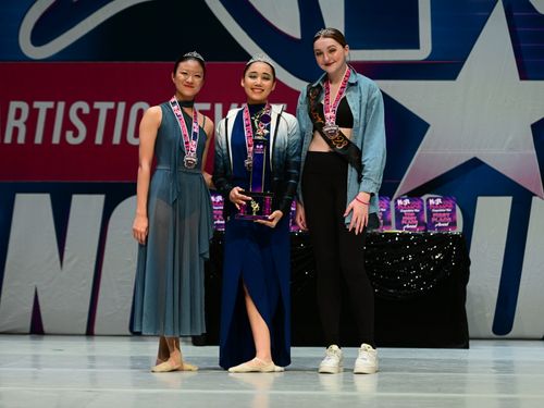 Denver, CO - 4/13/2023 - Awards