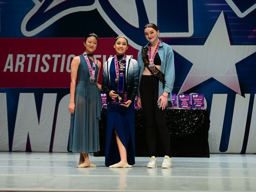 Denver, CO - 4/13/2023 - Awards