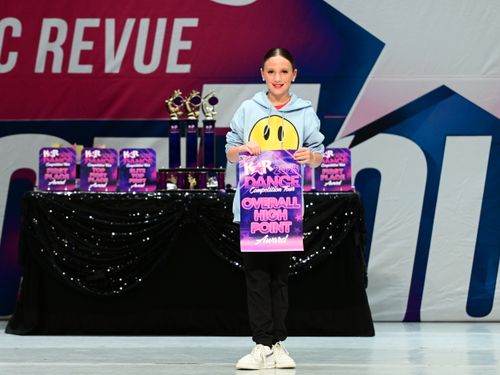 Denver, CO - 4/13/2023 - Awards