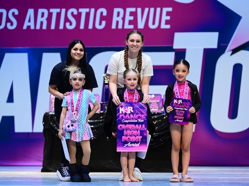 Santa Fe, TX - 3/31/2023 - Awards