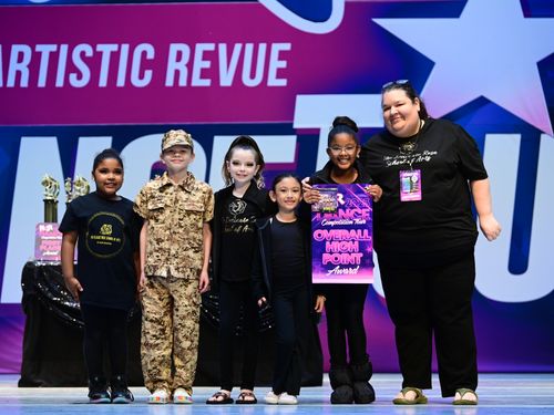 Santa Fe, TX - 3/31/2023 - Awards