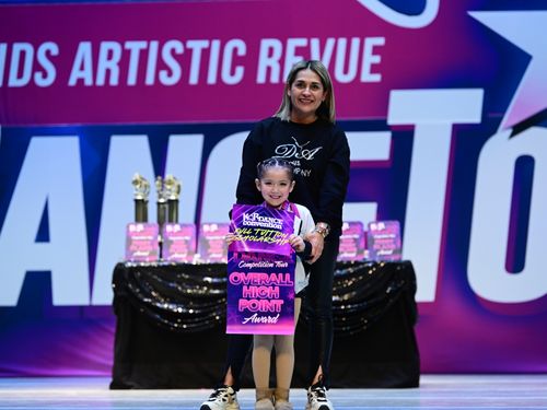 Santa Fe, TX - 3/31/2023 - Awards