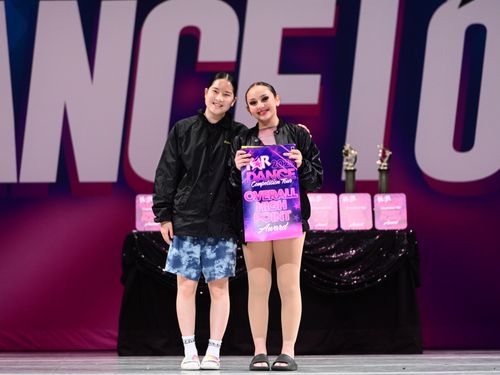 Redondo Beach, CA (2) - 5/19/2023 - Awards