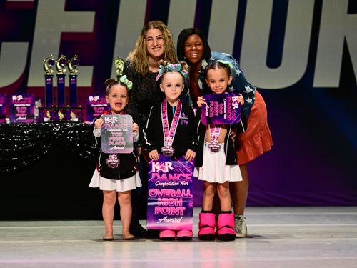 Greensboro, NC - 3/10/2023 - Awards