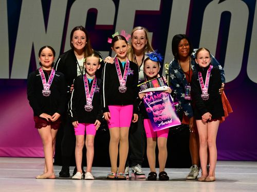 Greensboro, NC - 3/10/2023 - Awards