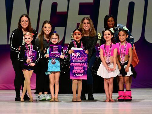 Greensboro, NC - 3/10/2023 - Awards
