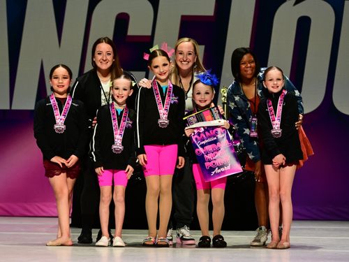 Greensboro, NC - 3/10/2023 - Awards