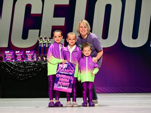 Greensboro, NC - 3/10/2023 - Awards