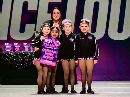 Greensboro, NC - 3/10/2023 - Awards