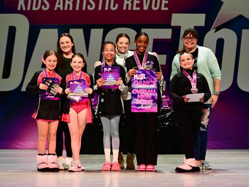 Greensboro, NC - 3/10/2023 - Awards