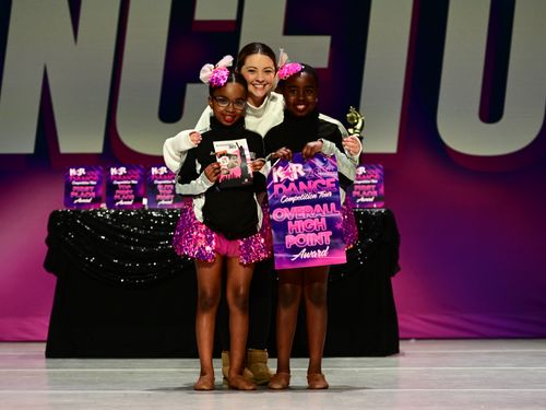 Greensboro, NC - 3/10/2023 - Awards