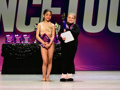 Greensboro, NC - 3/10/2023 - Awards