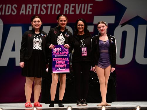 Detroit, MI (2) - 3/17/2023 - Awards