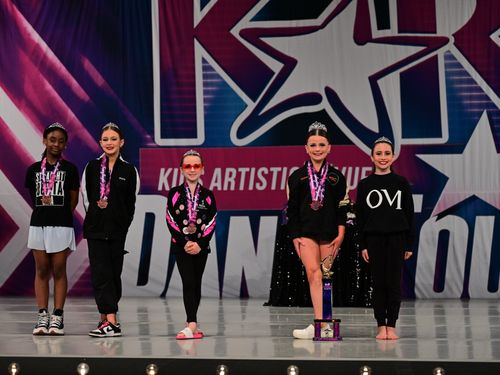 Fort Mill, SC - 5/3/2024 - Awards