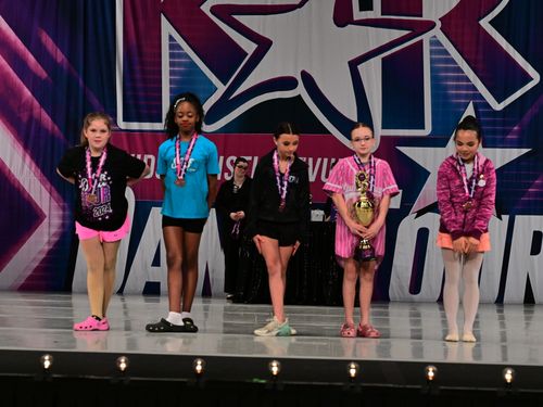 Fort Mill, SC - 5/3/2024 - Awards