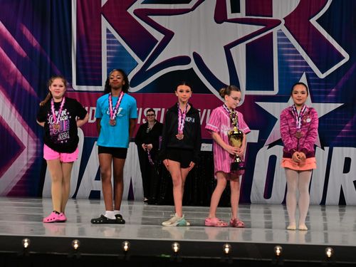 Fort Mill, SC - 5/3/2024 - Awards