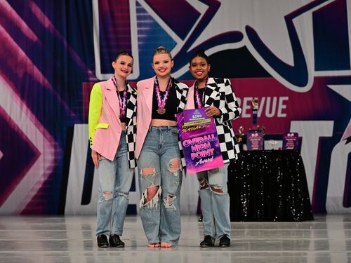 Fort Mill, SC - 5/3/2024 - Awards