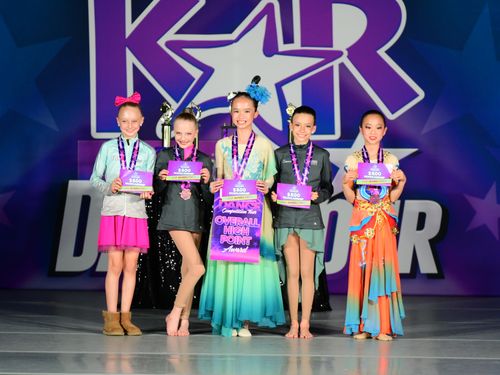 Denver, CO - 4/26/2024 - Awards