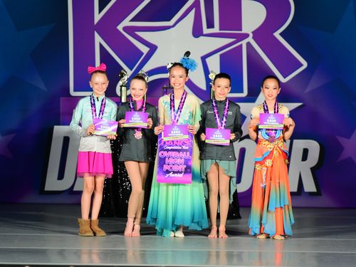 Denver, CO - 4/26/2024 - Awards