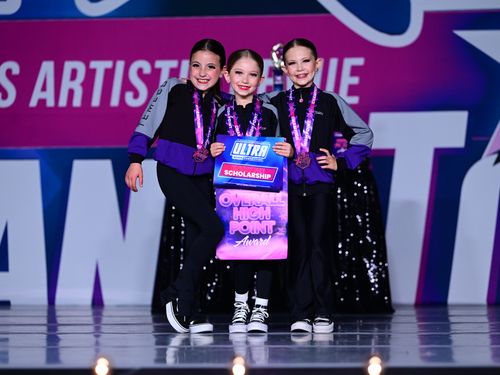 Riverside, CA - 5/17/2024 - Awards