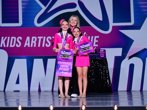 Riverside, CA - 5/17/2024 - Awards