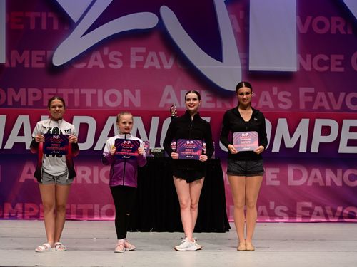 Kansas City, MO  - 5/17/2024 - Awards