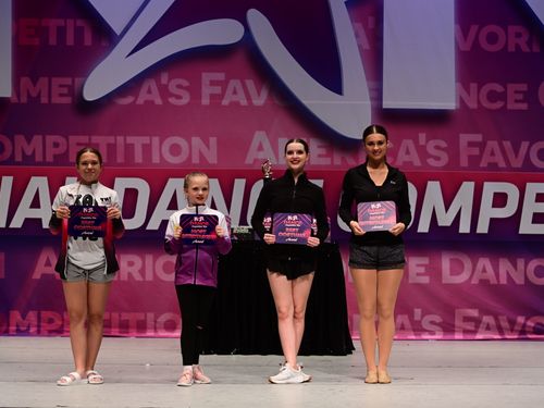 Kansas City, MO  - 5/17/2024 - Awards