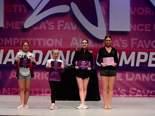 Kansas City, MO  - 5/17/2024 - Awards