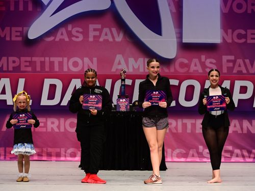 Kansas City, MO  - 5/17/2024 - Awards