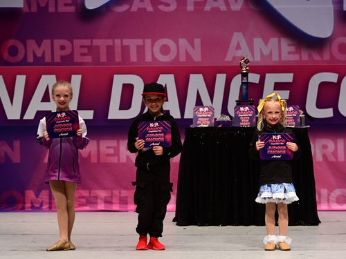 Kansas City, MO  - 5/17/2024 - Awards