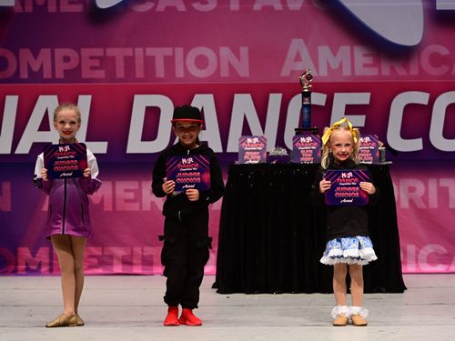 Kansas City, MO  - 5/17/2024 - Awards