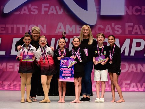 Kansas City, MO  - 5/17/2024 - Awards