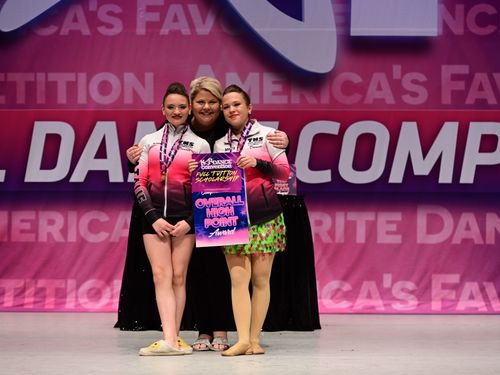 Kansas City, MO  - 5/17/2024 - Awards