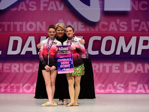 Kansas City, MO  - 5/17/2024 - Awards